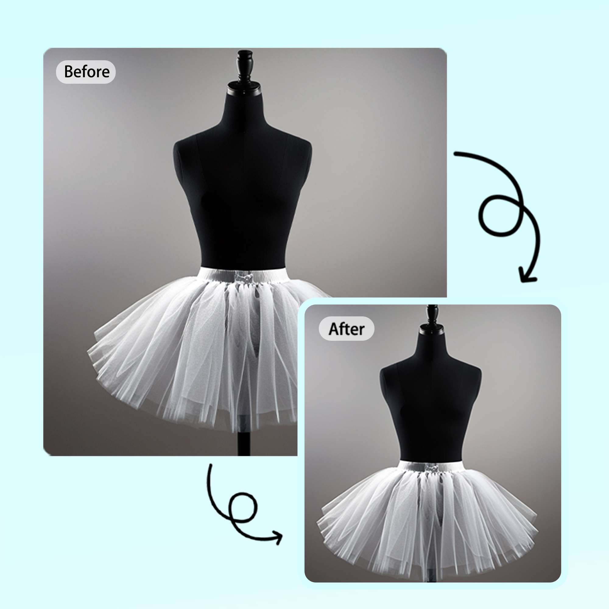 Effortless Image Compression