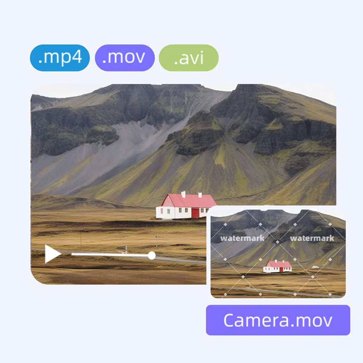 Advanced AI Editing Features