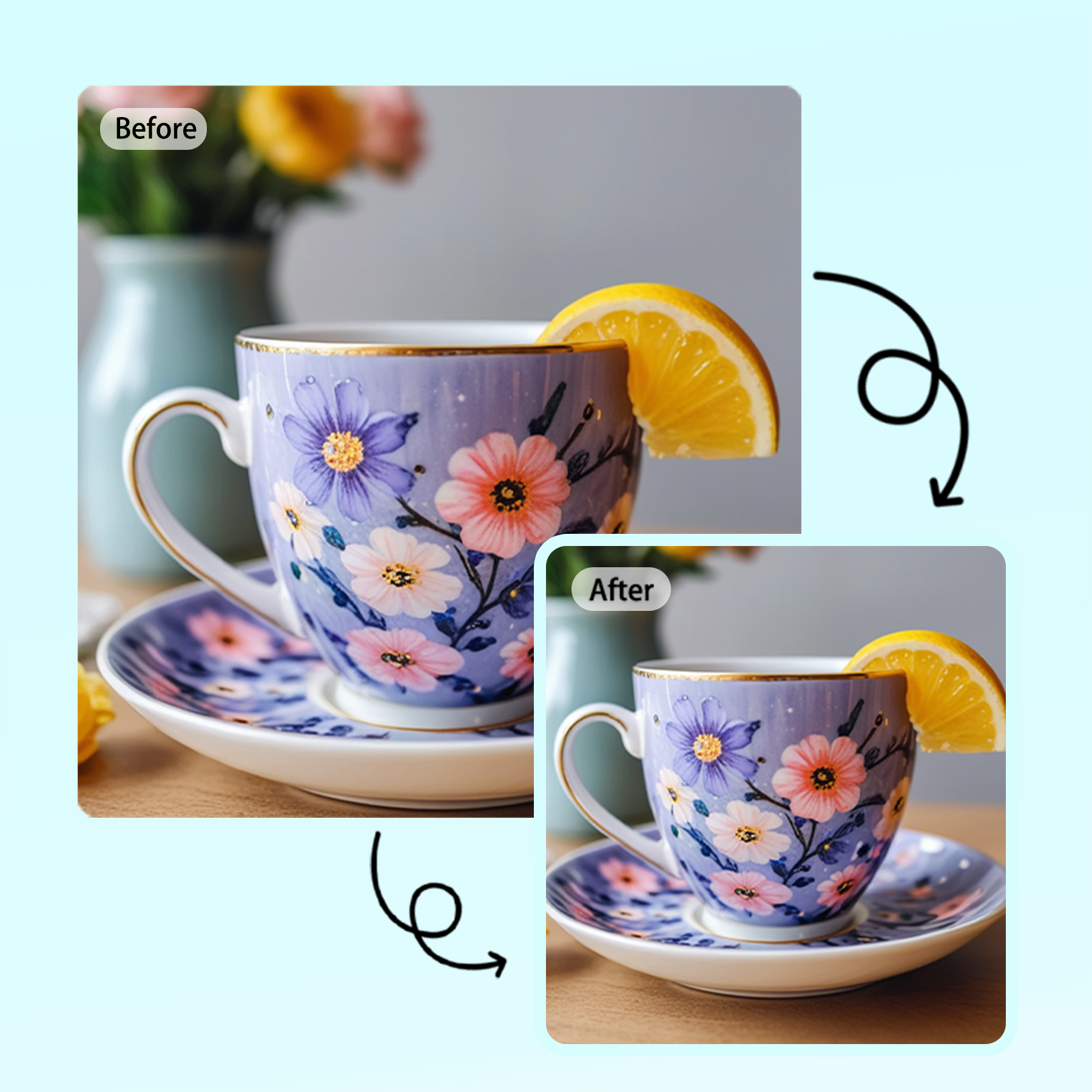 Optimize for Any Platform