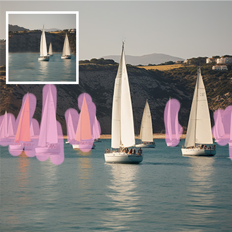 Efficient Visual Management