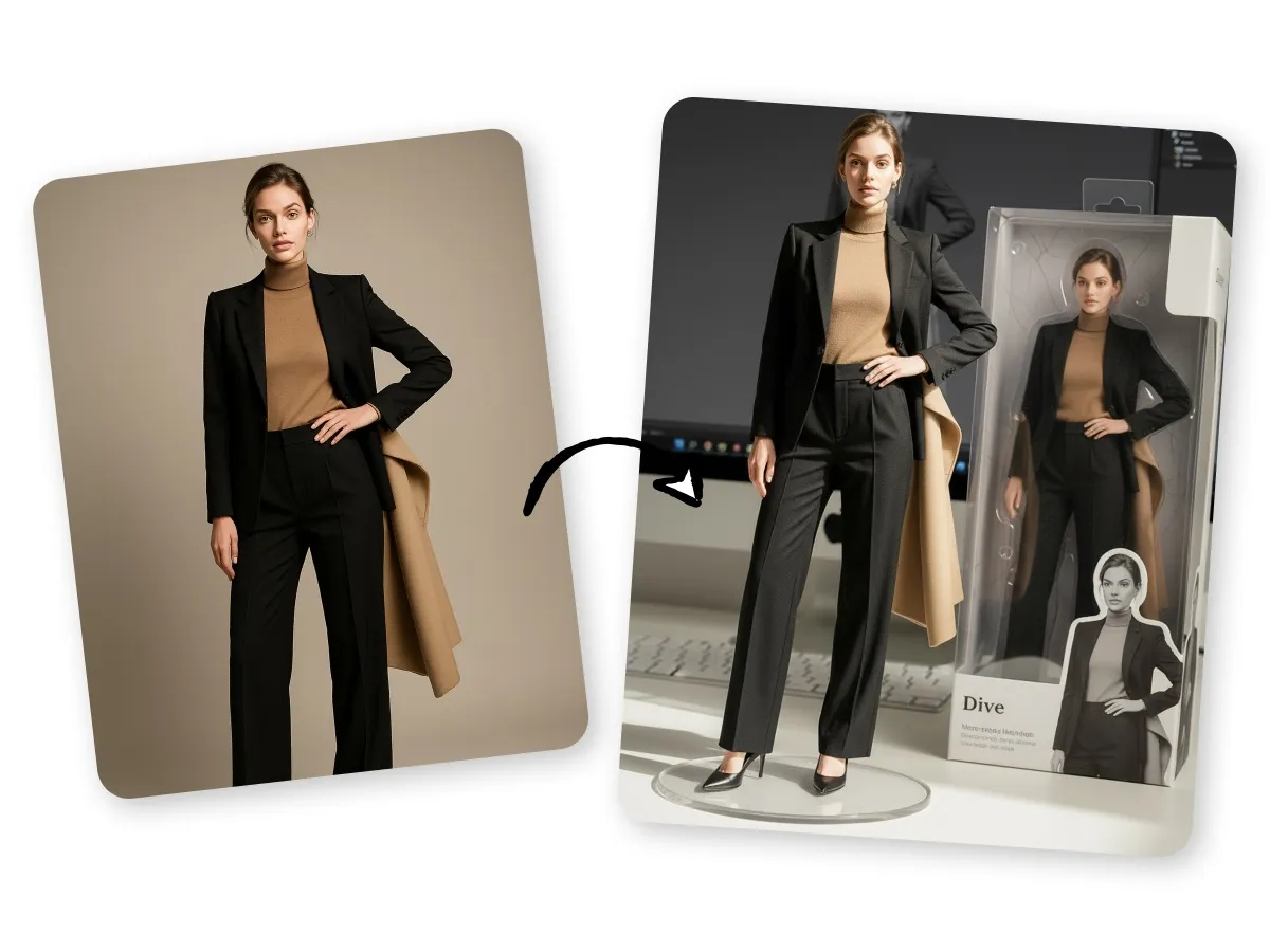 Your Image, Your 3D Figure