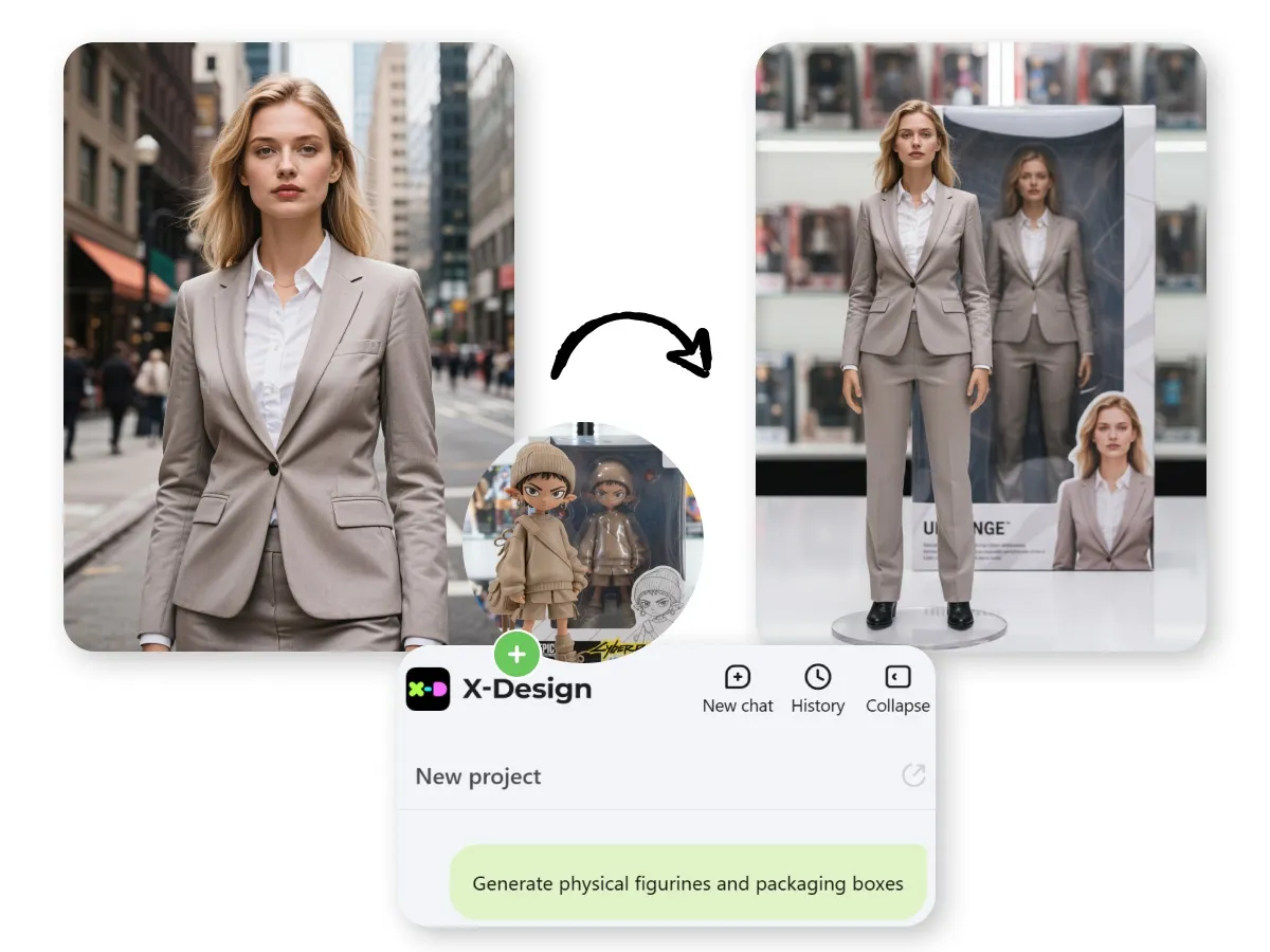 Turn Your Photos into 3D Collectibles