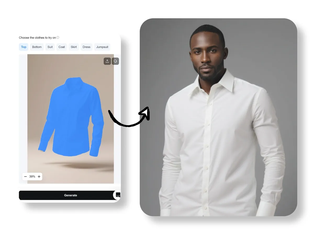 african model generator