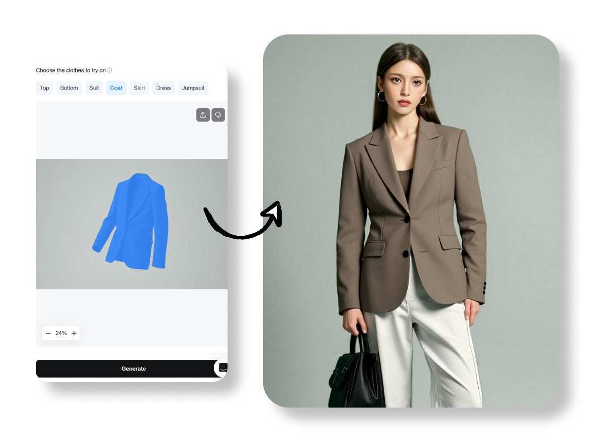ai models in suits