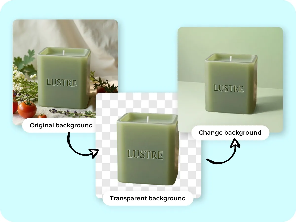 add background to photos