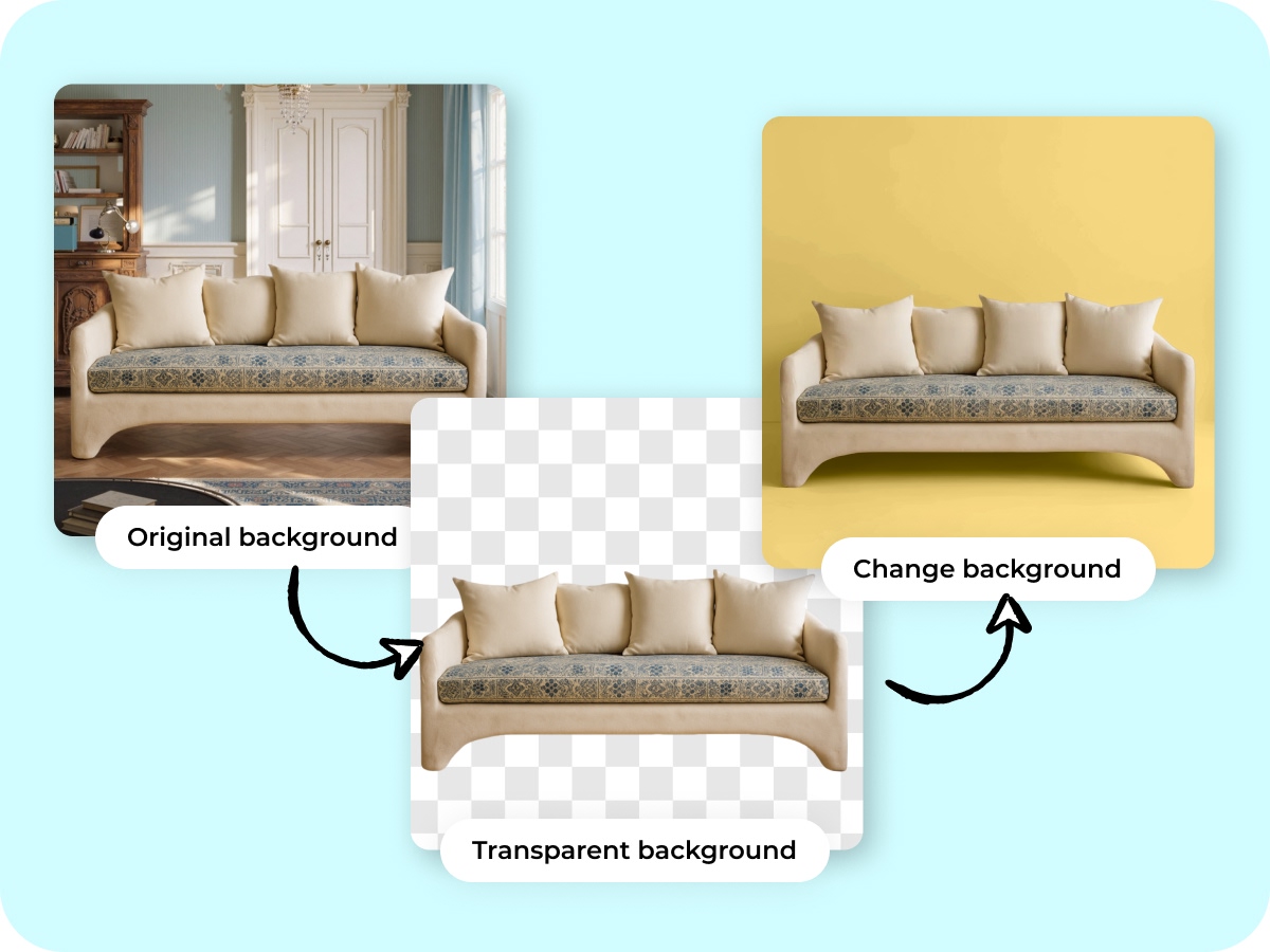 add background to photos
