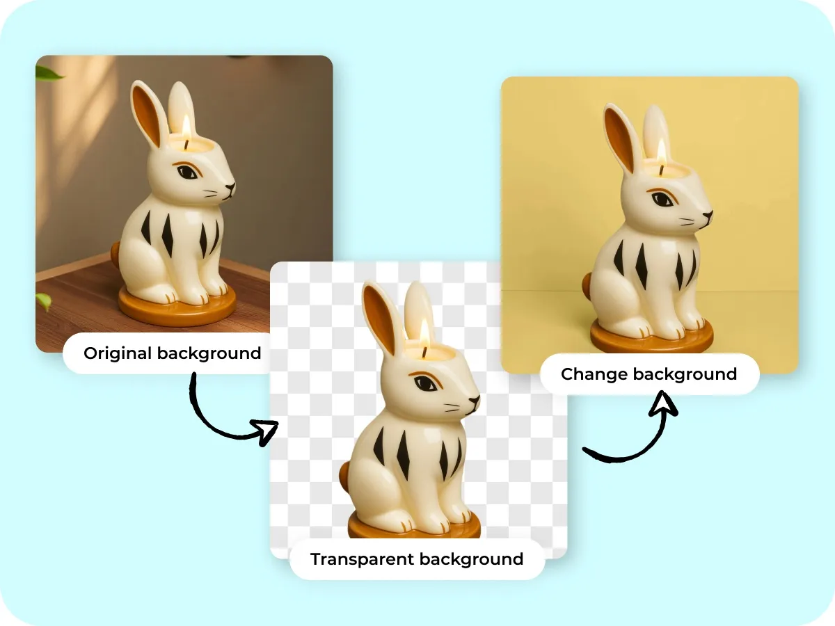 edit background images