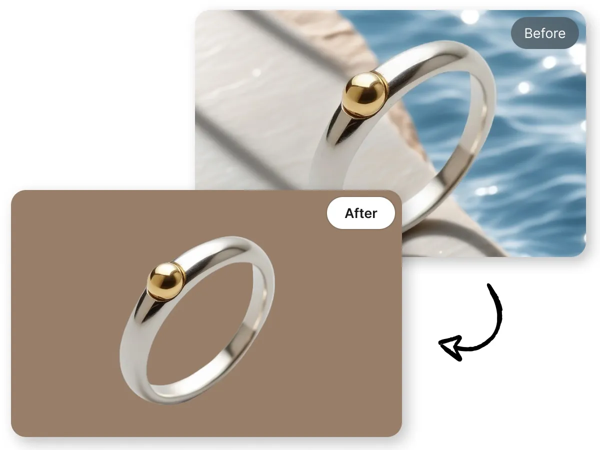 Customizable and Versatile