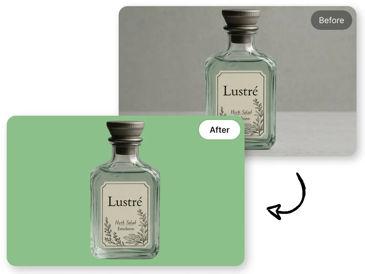 Versatile Visuals for Presentat