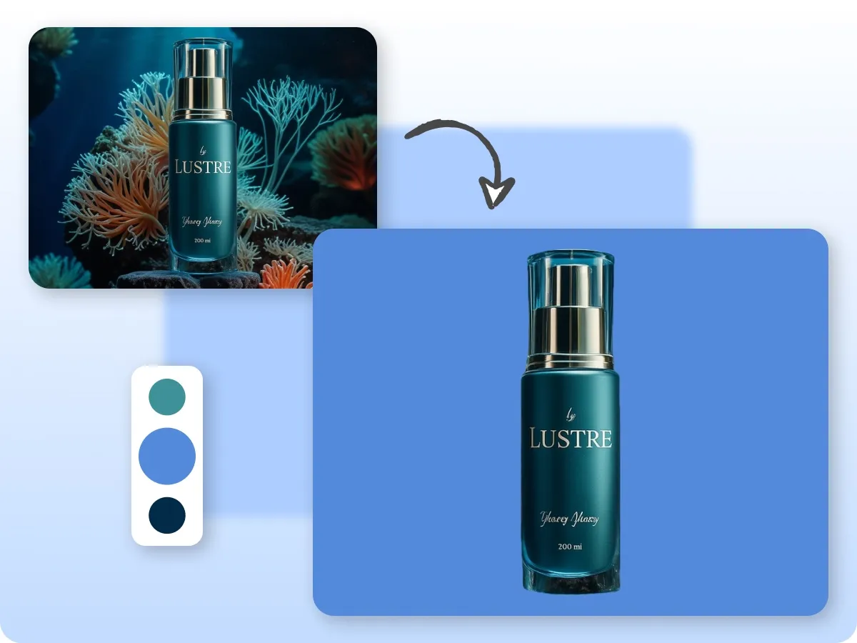 Fast Visual Conversion