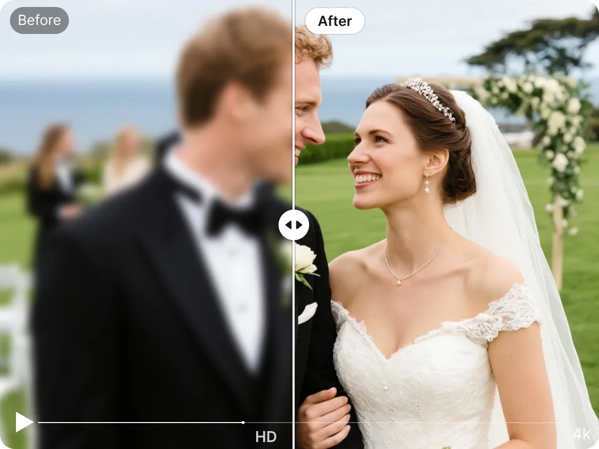 Preserve Wedding Memories in Stunning Quality