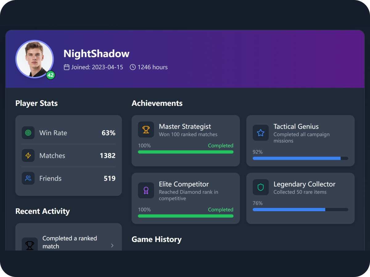 Creative Headshots for Virtual Avatars