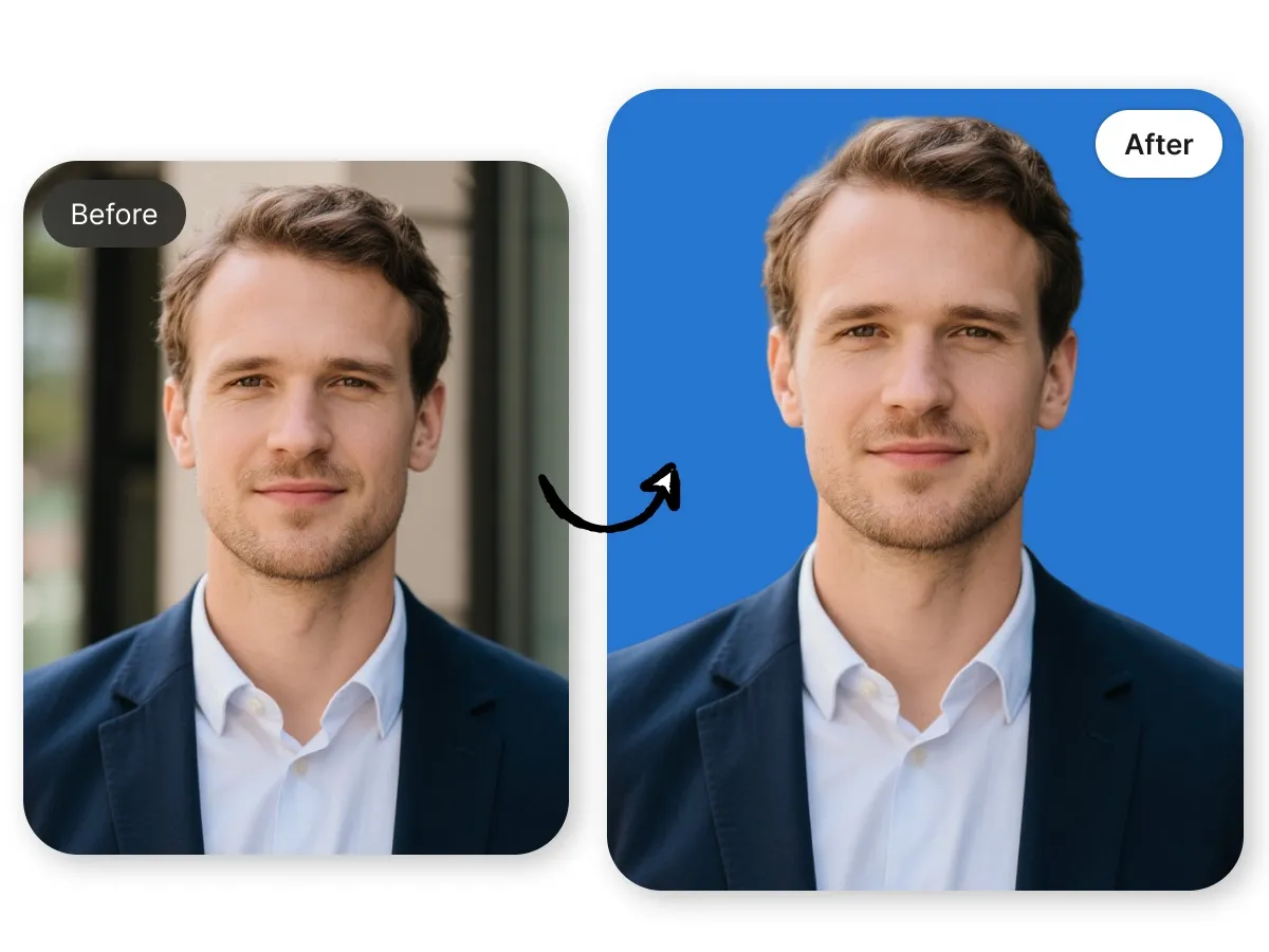 resize passport photos