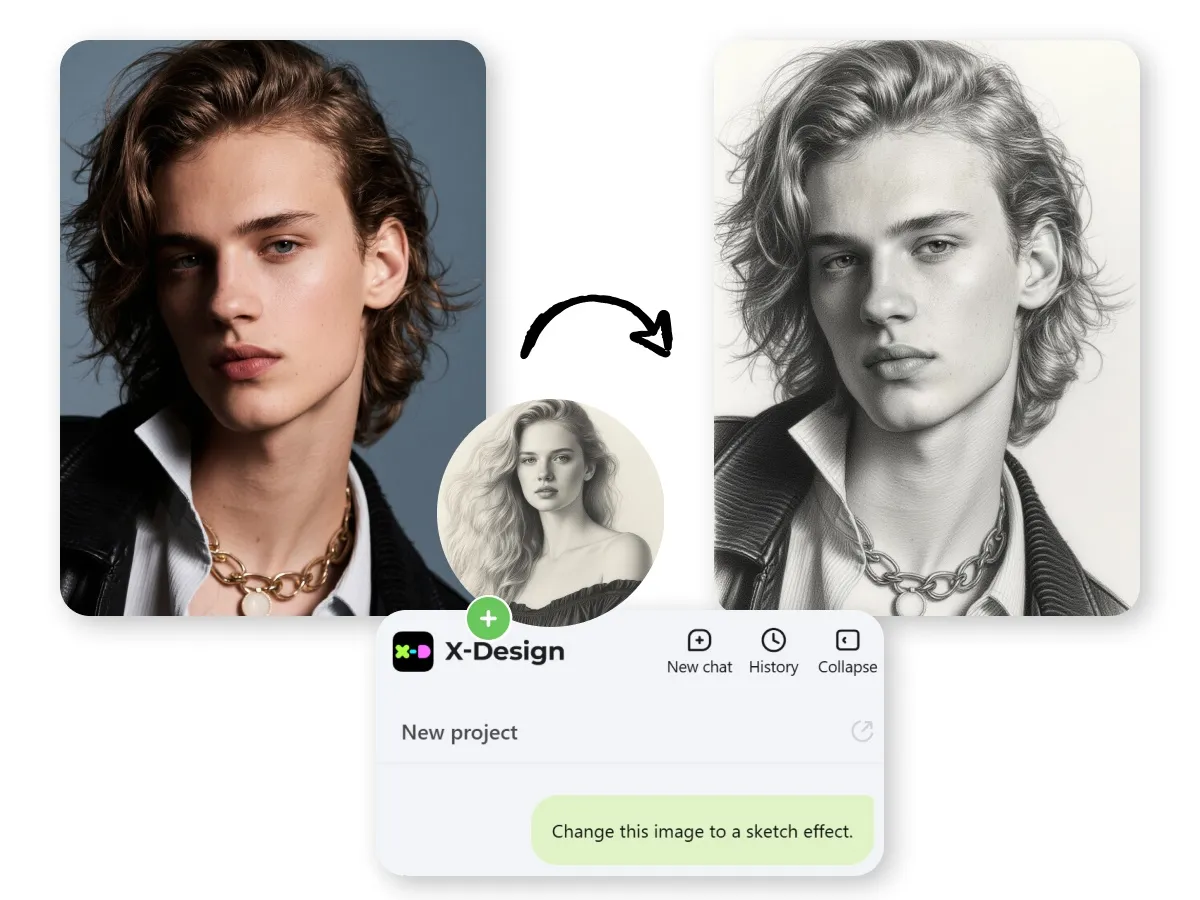 Turn Profile Pictures to Sketch with Ease