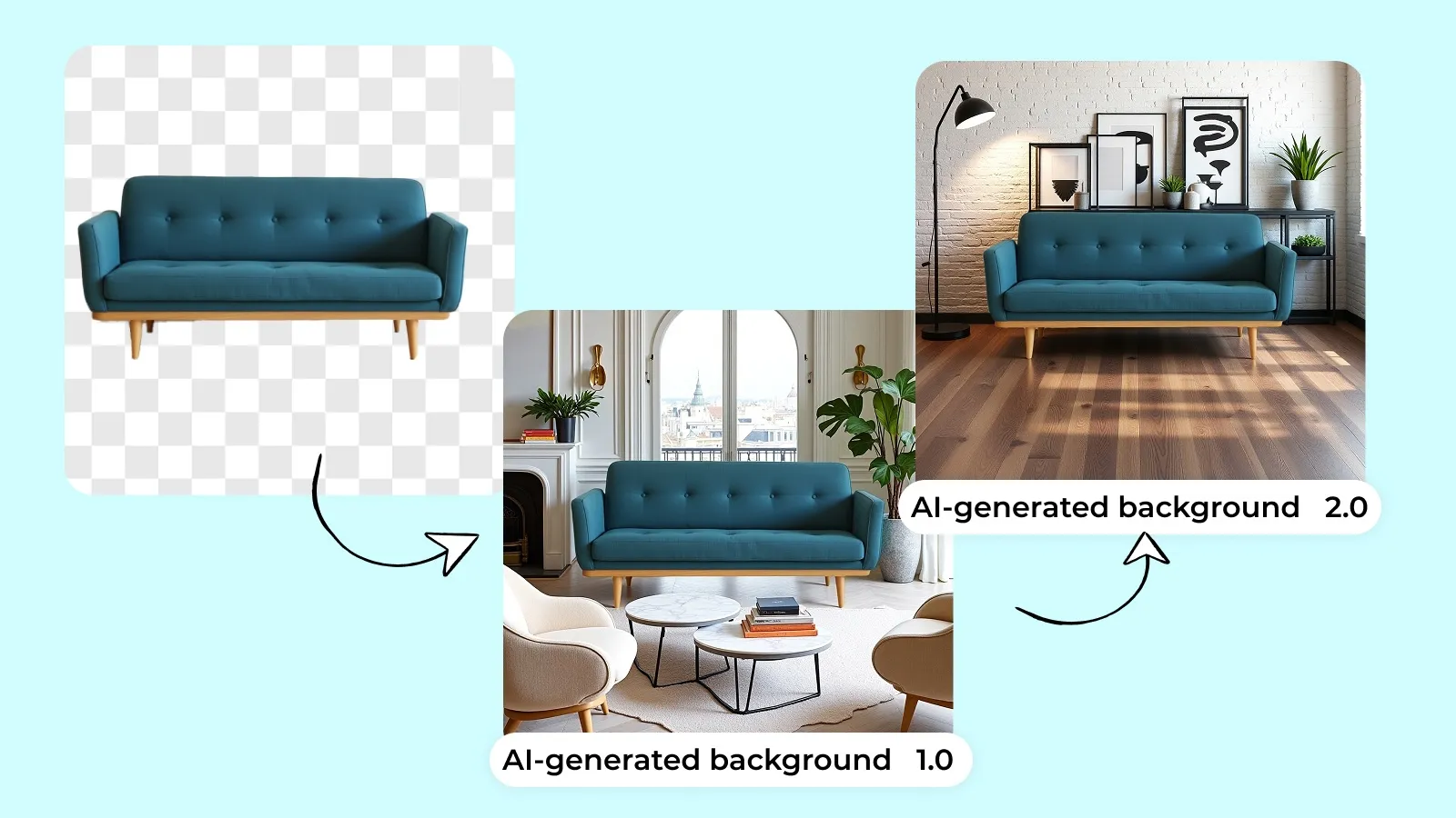 ai product photography