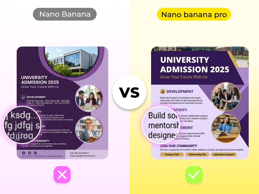 Accurate Text Rendering Poster