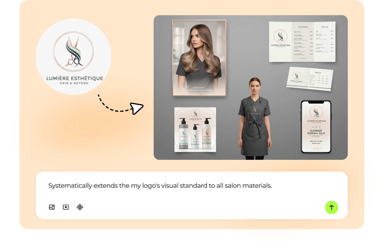 Instant Asset Deployment
