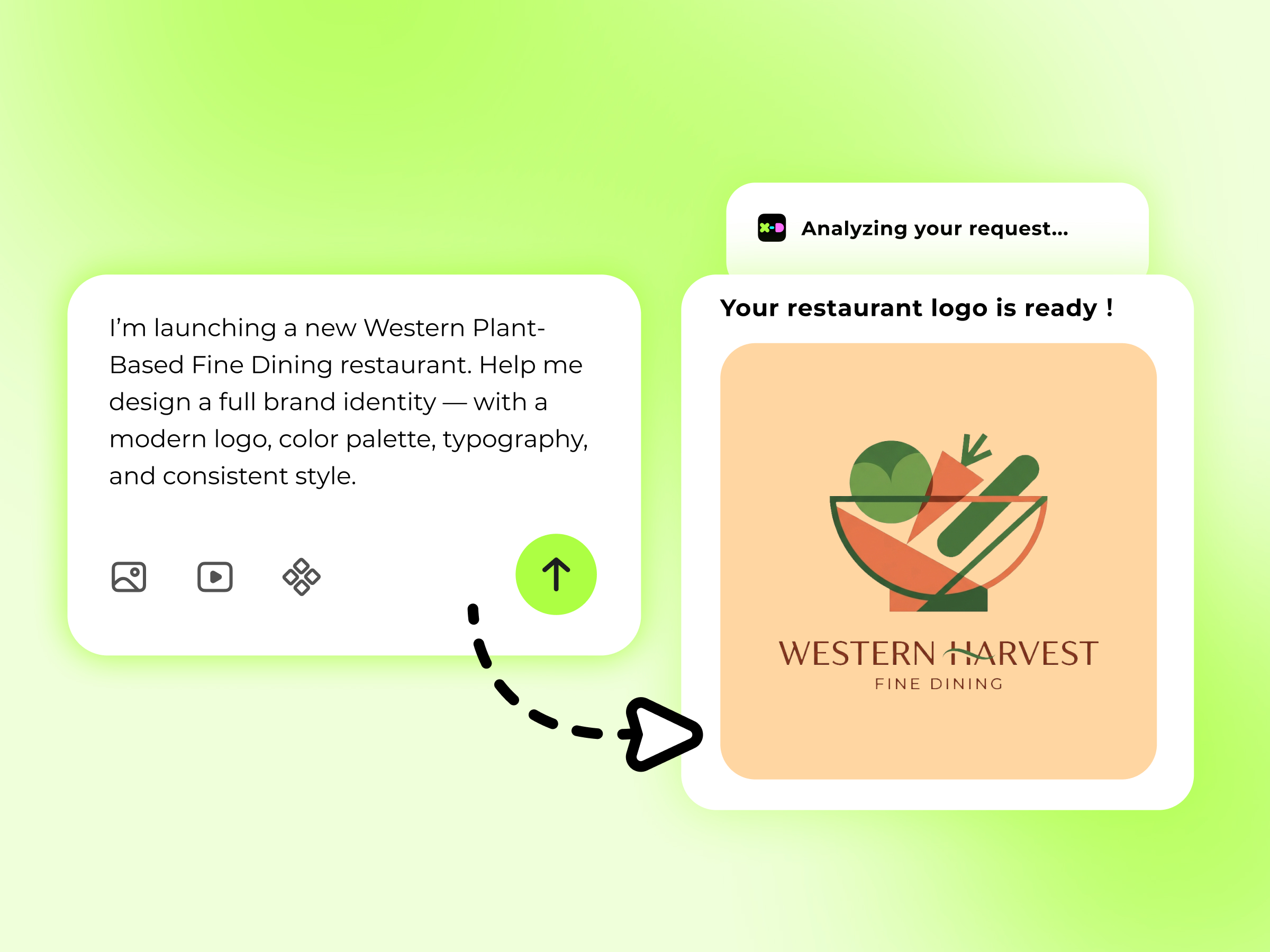 Your brand identity starts with a name