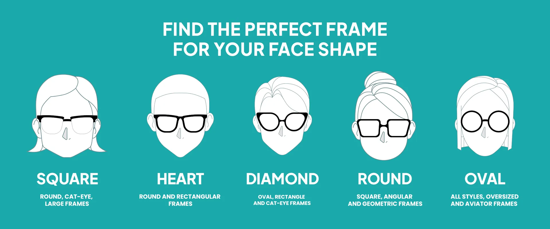 choose the right sunglasses for your face shape choose the right sunglasses for your face shape