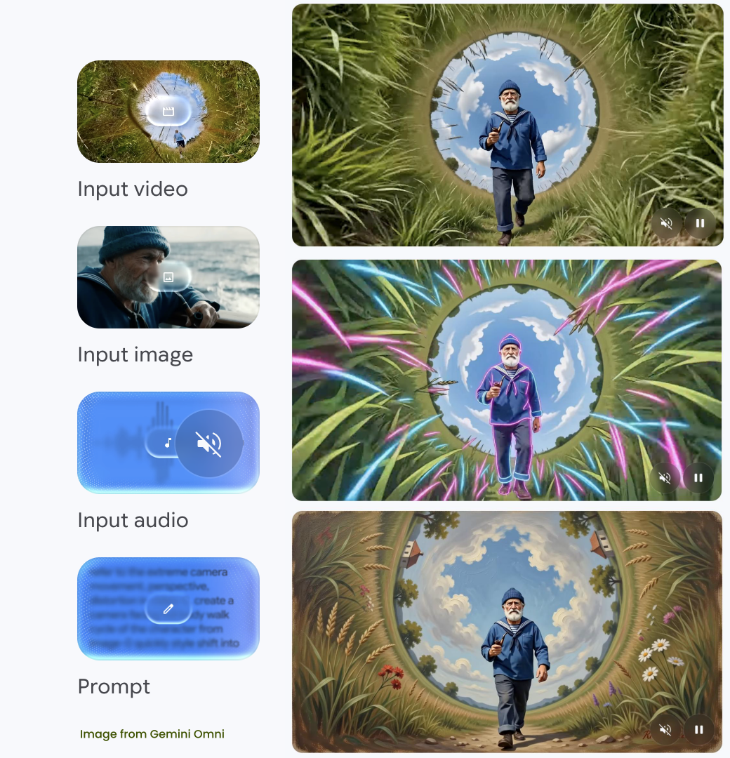 Gemini Omni recreates the video in a new visual style