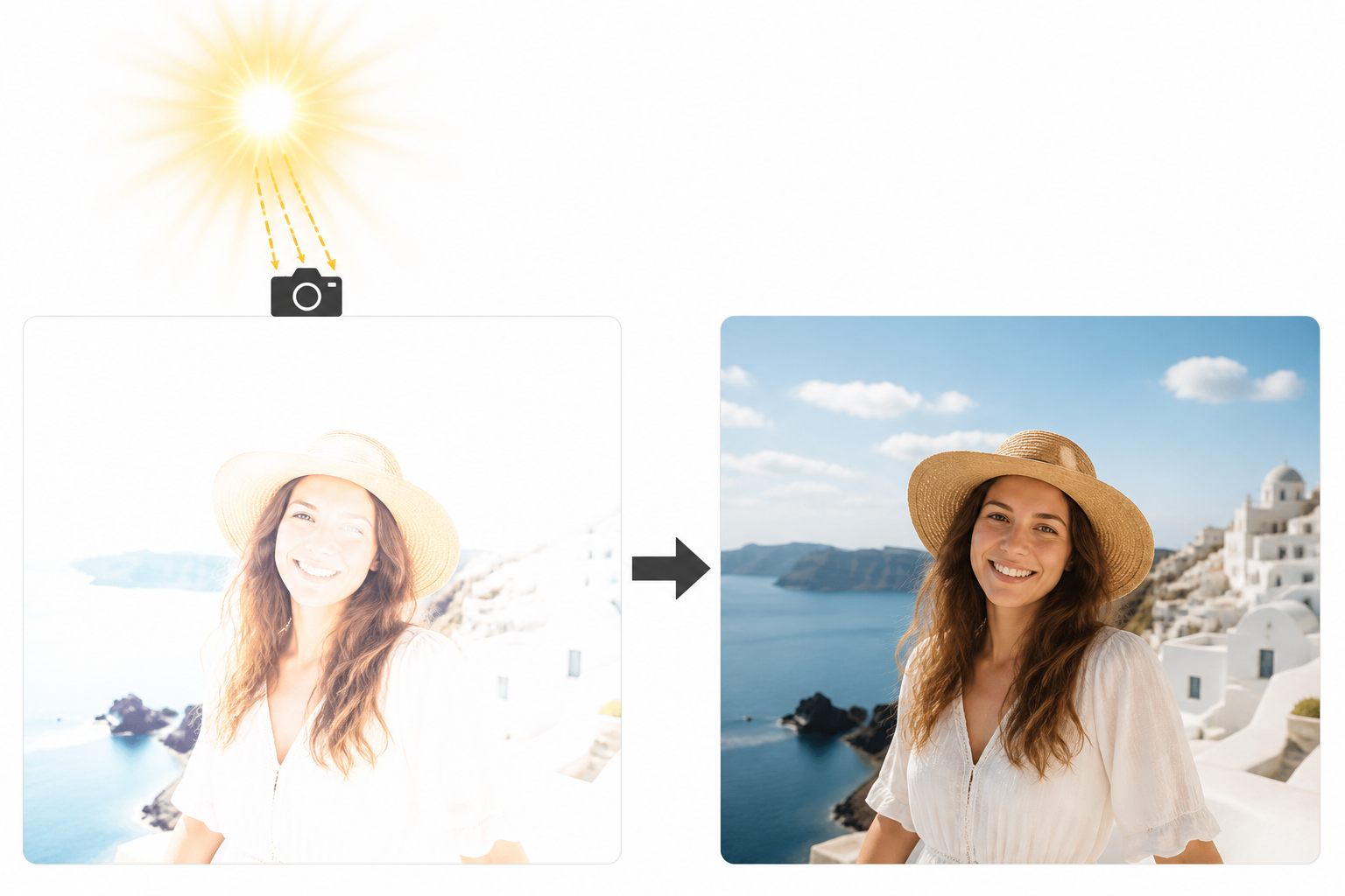 Before-and-after of an overexposed photo with blown-out highlights restored to a correctly exposed image. Before-and-after of an overexposed photo with blown-out highlights restored to a correctly exposed image.