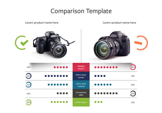 comparison images