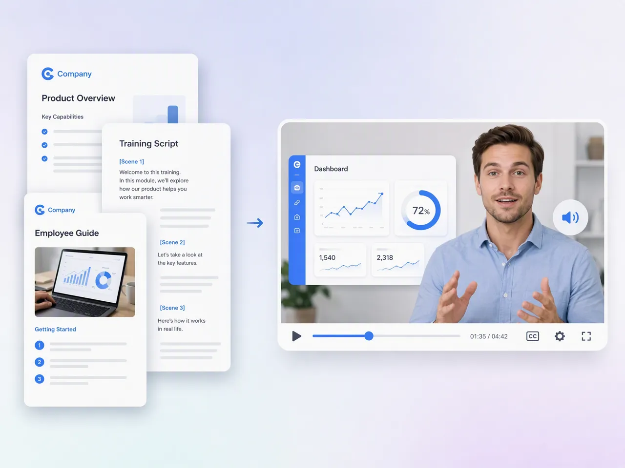 Turn Internal Information Into Training Content