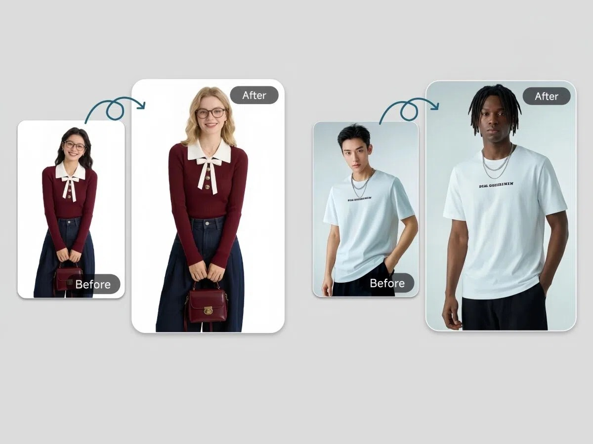 Designkit ai fashion model generator designkit ai fashion model generator