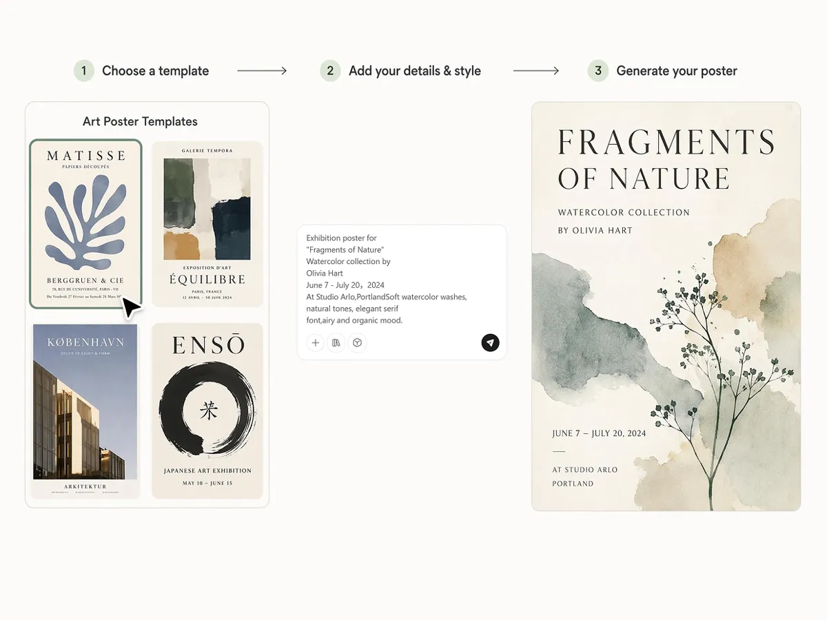AI Matches the Poster Style to the Artwork