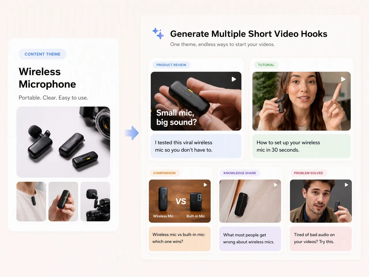 Find Fresh Hooks for Regular Content