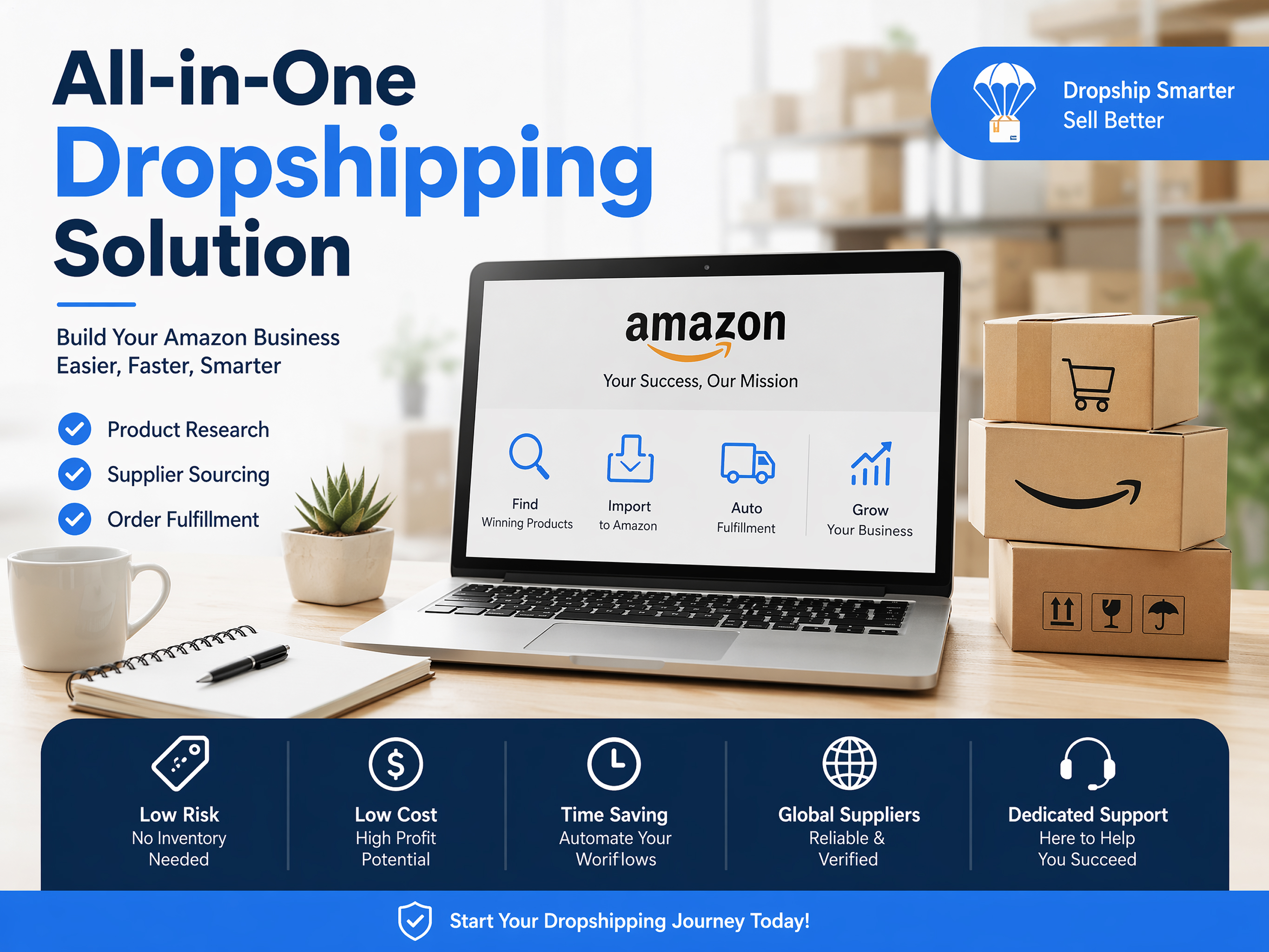 Vendedores de dropshipping com produtos de marca