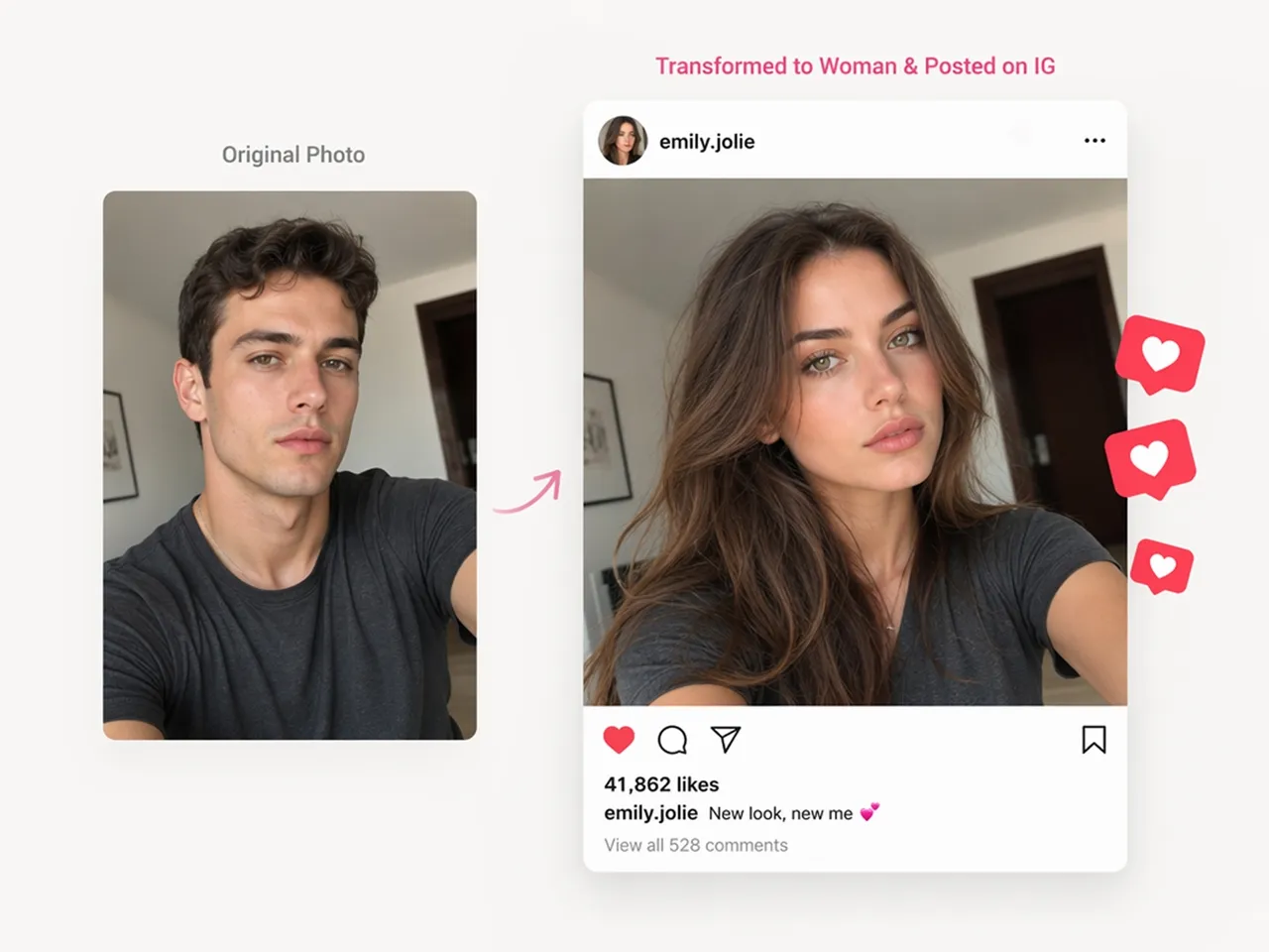 Create Viral Transformation Content