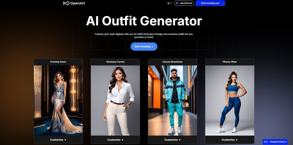 Openart outfit generator openart outfit generator
