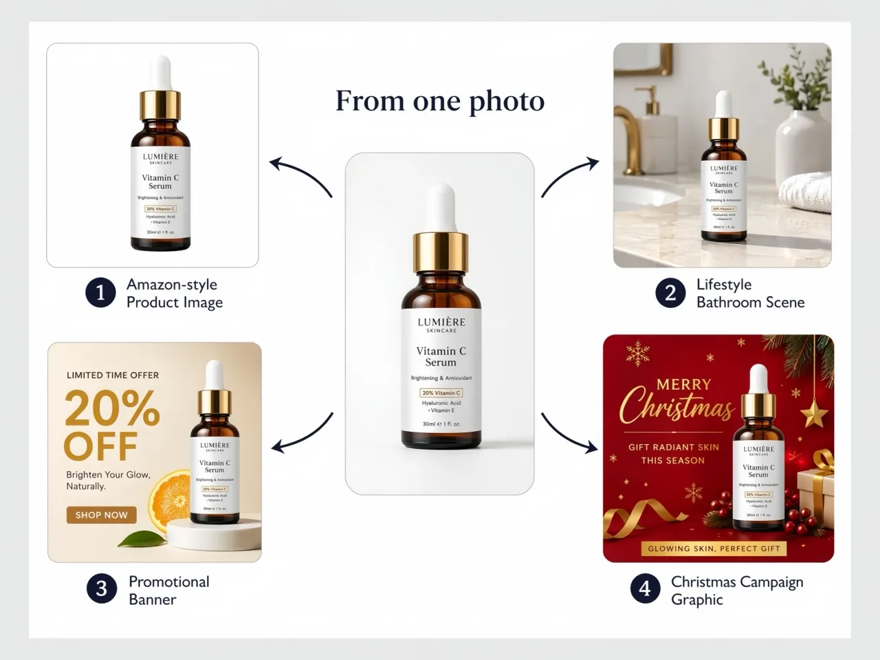 Create product images
