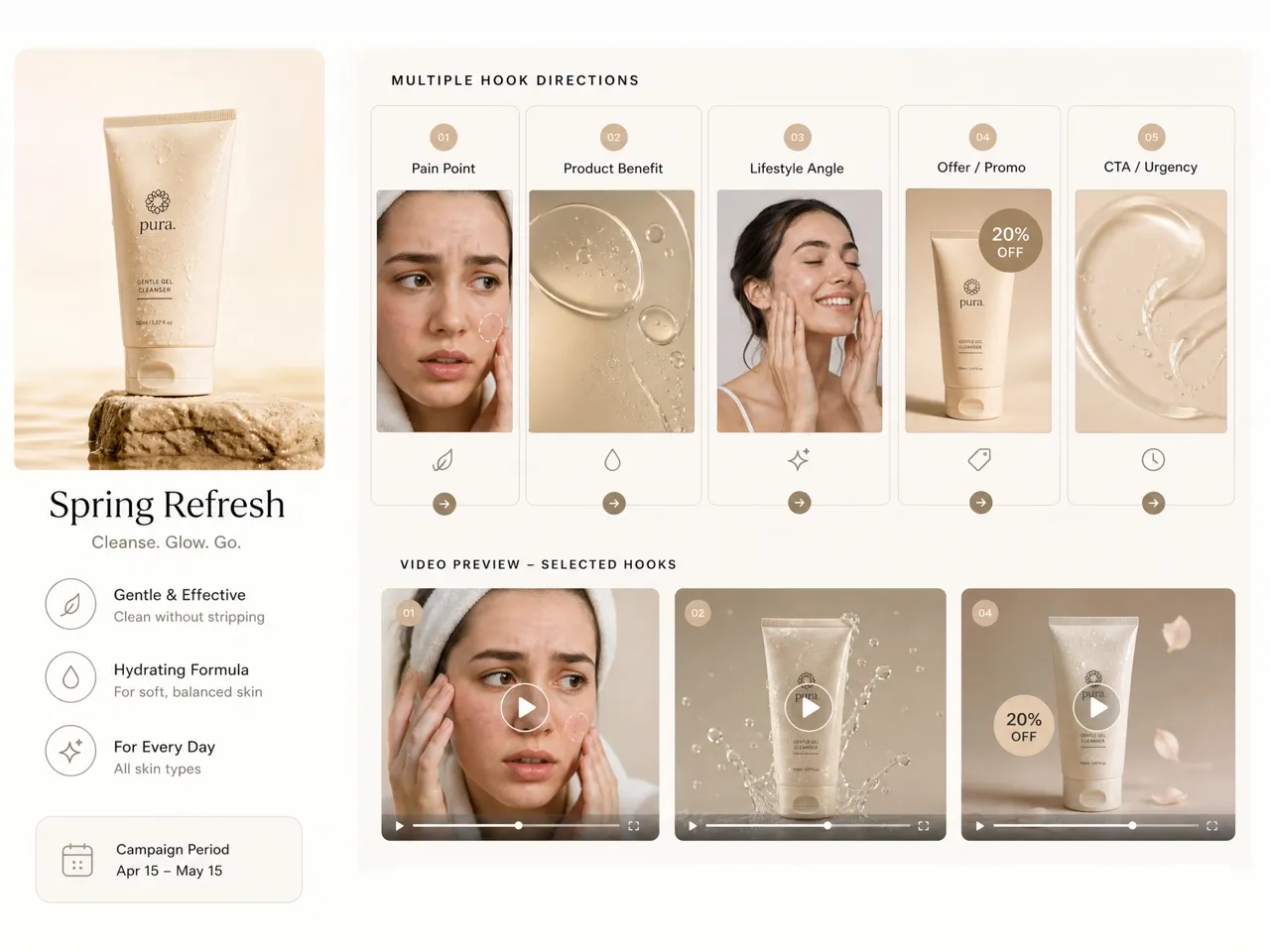 Test Creative Angles Before Ads Go Live