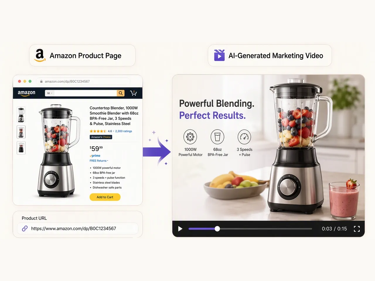 Turn Product Links into Amazon Store Videos
