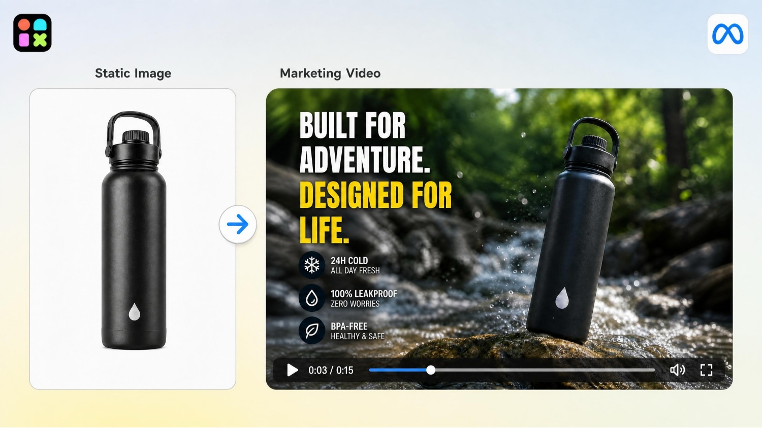 marketing video maker for bottle