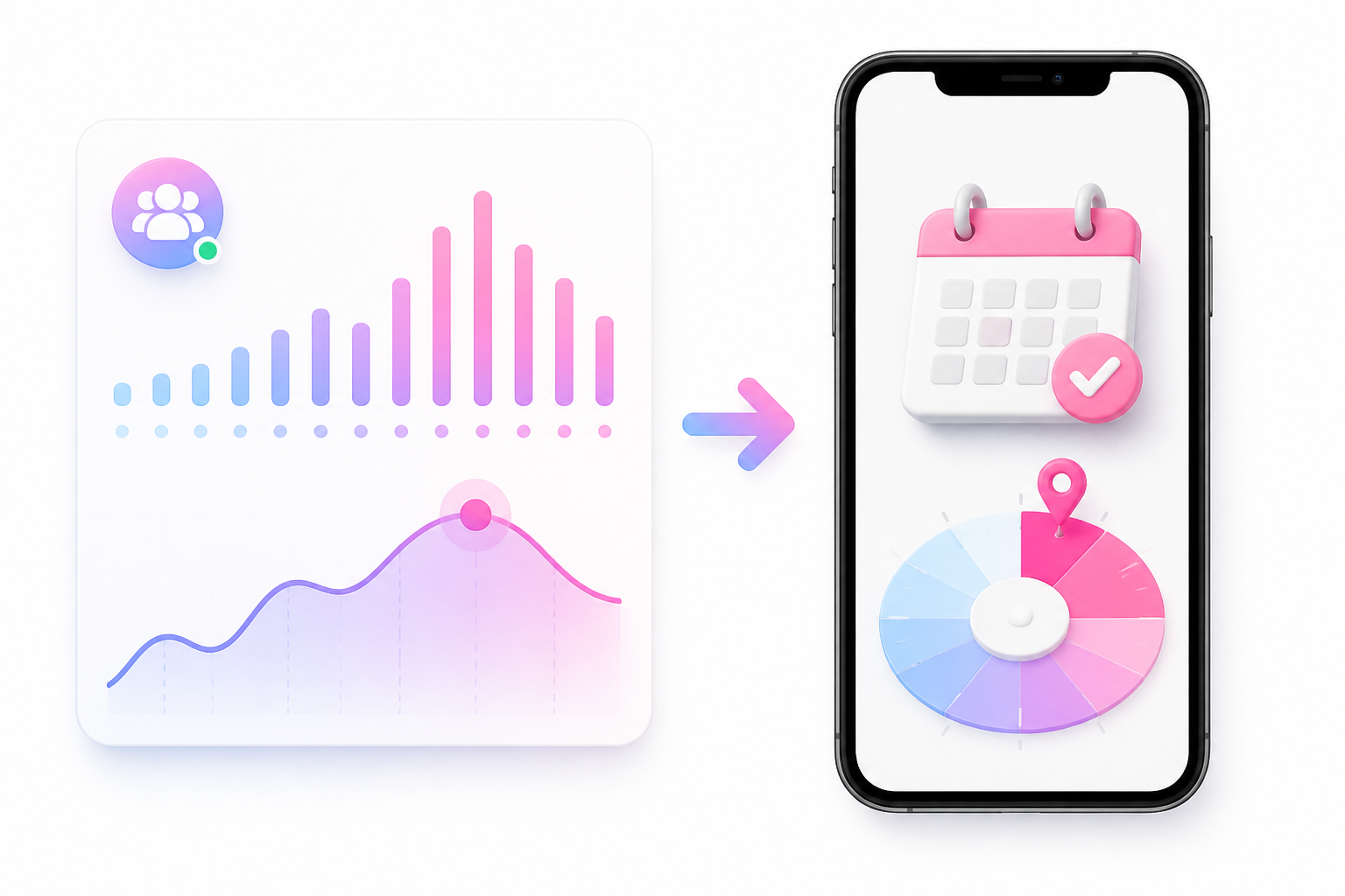 Analytics activity chart leading to a phone pinned at a personal best TikTok posting window.