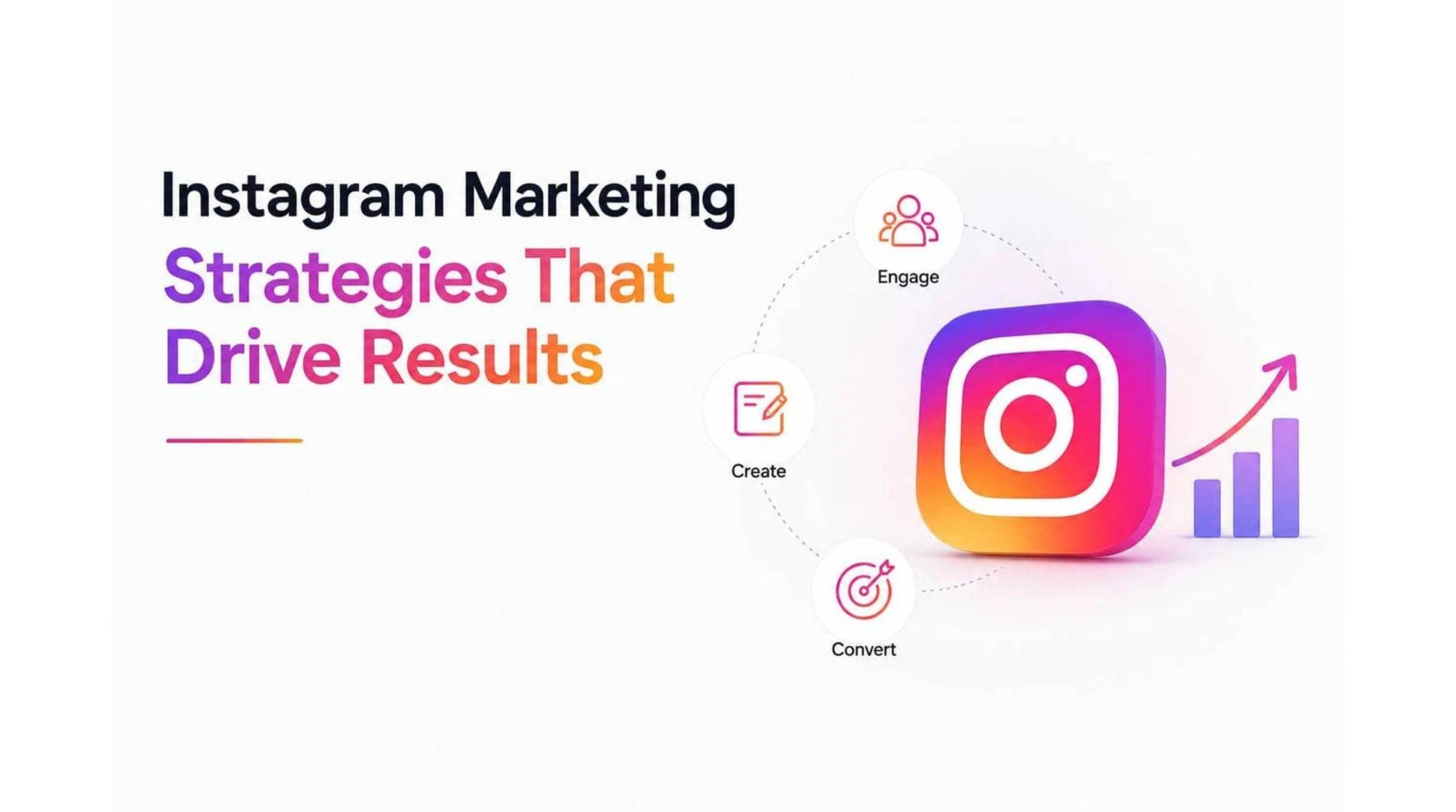 Instagram marketing strategies