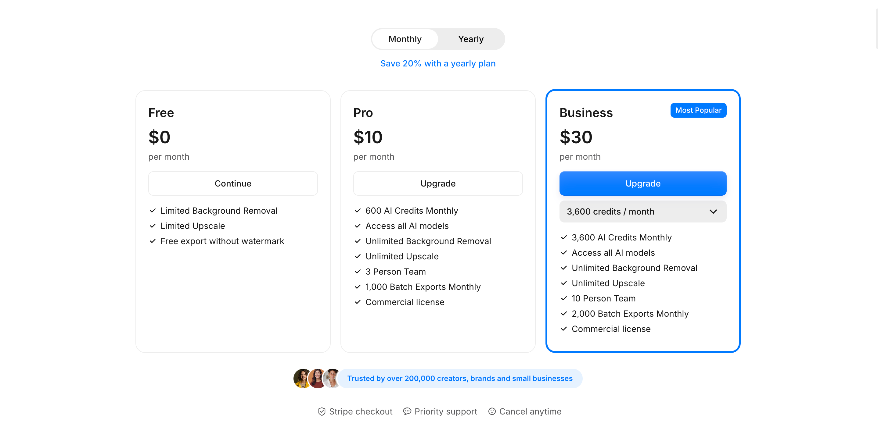 Pixelcut AI Pricing Review