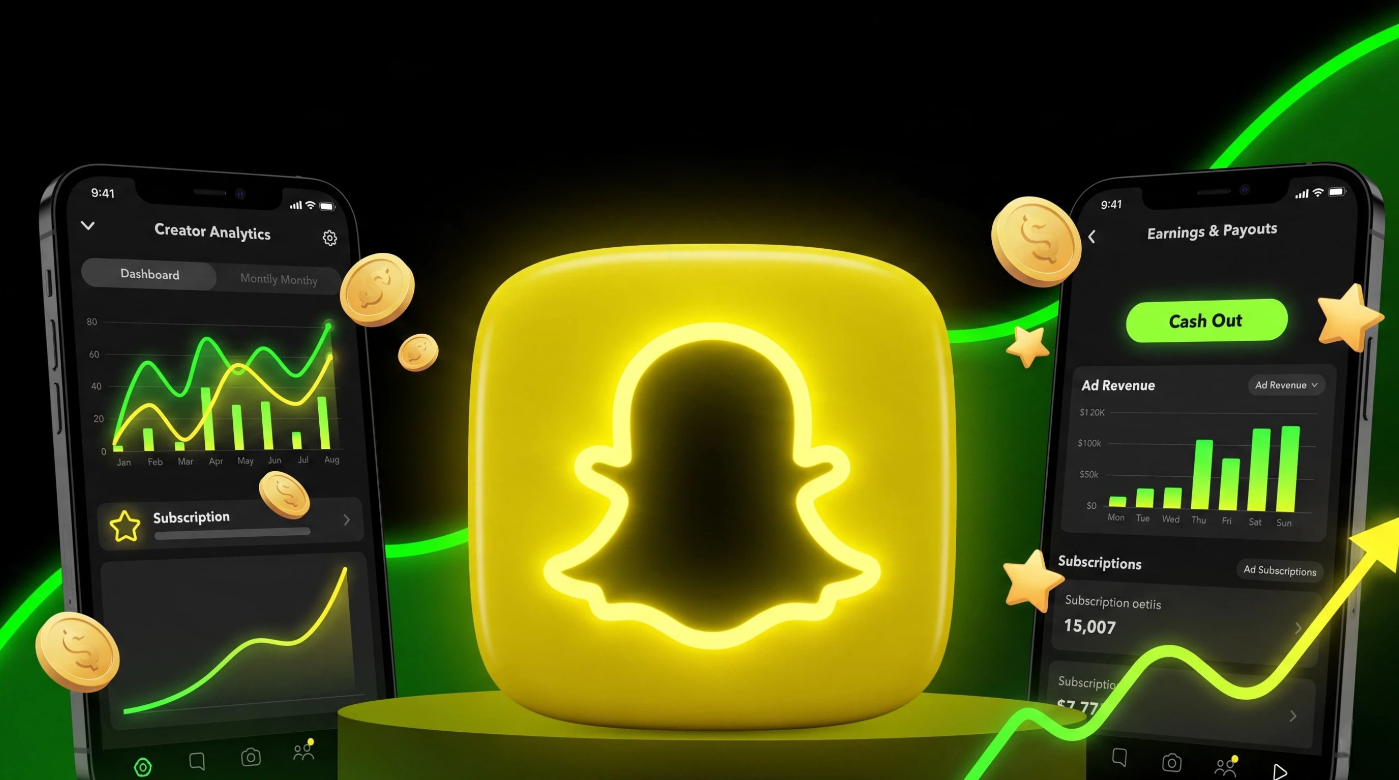 How Does Snapchat Monetization Work Snapchat's Monetization Program
