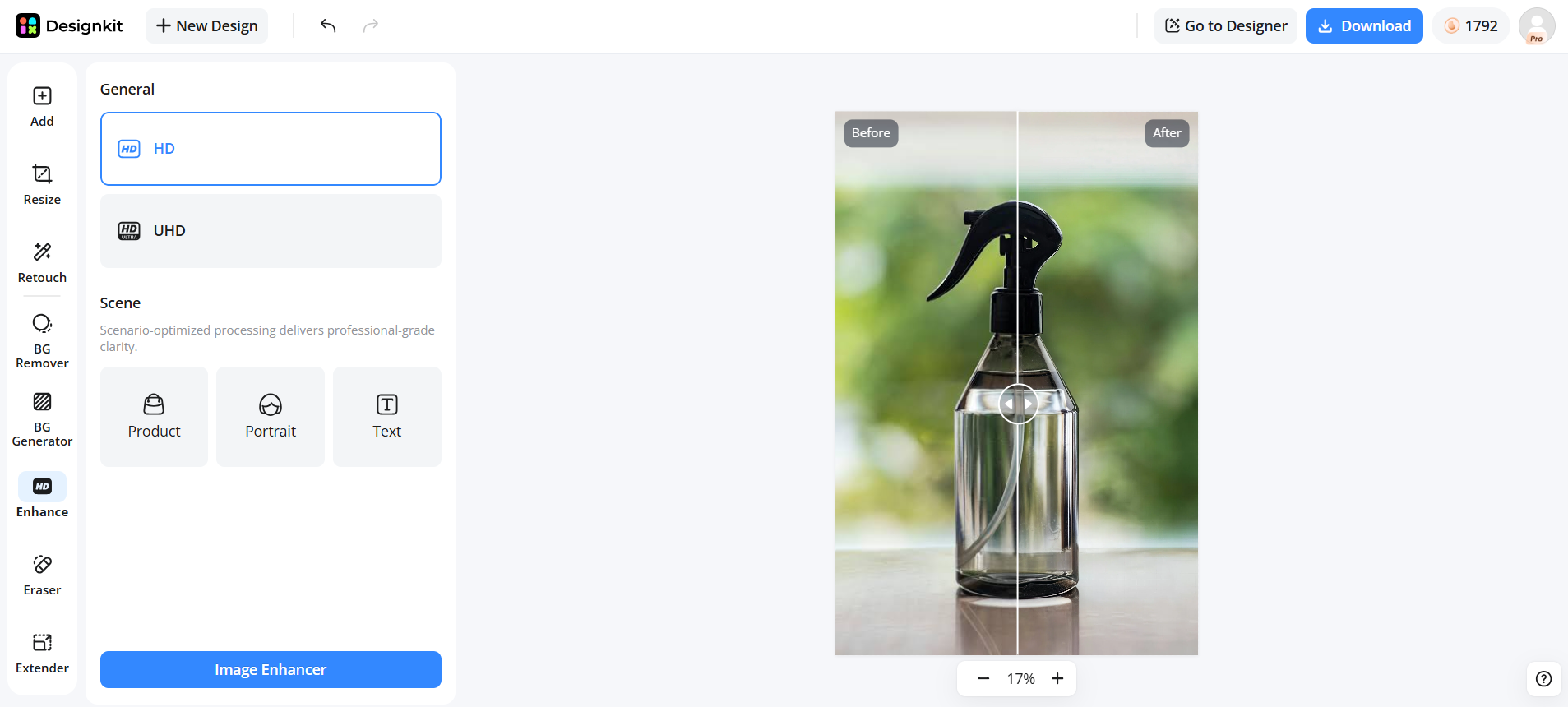 How Designkit Helps Ecommerce Brands Create Better Visuals Generate Marketing Assets Across Channels