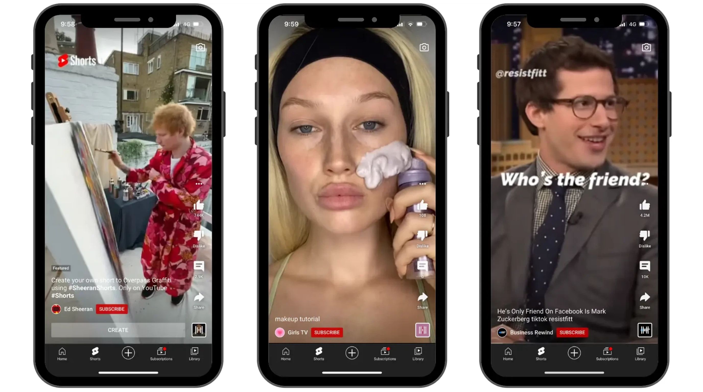 YouTube Shorts versus long-form video earnings