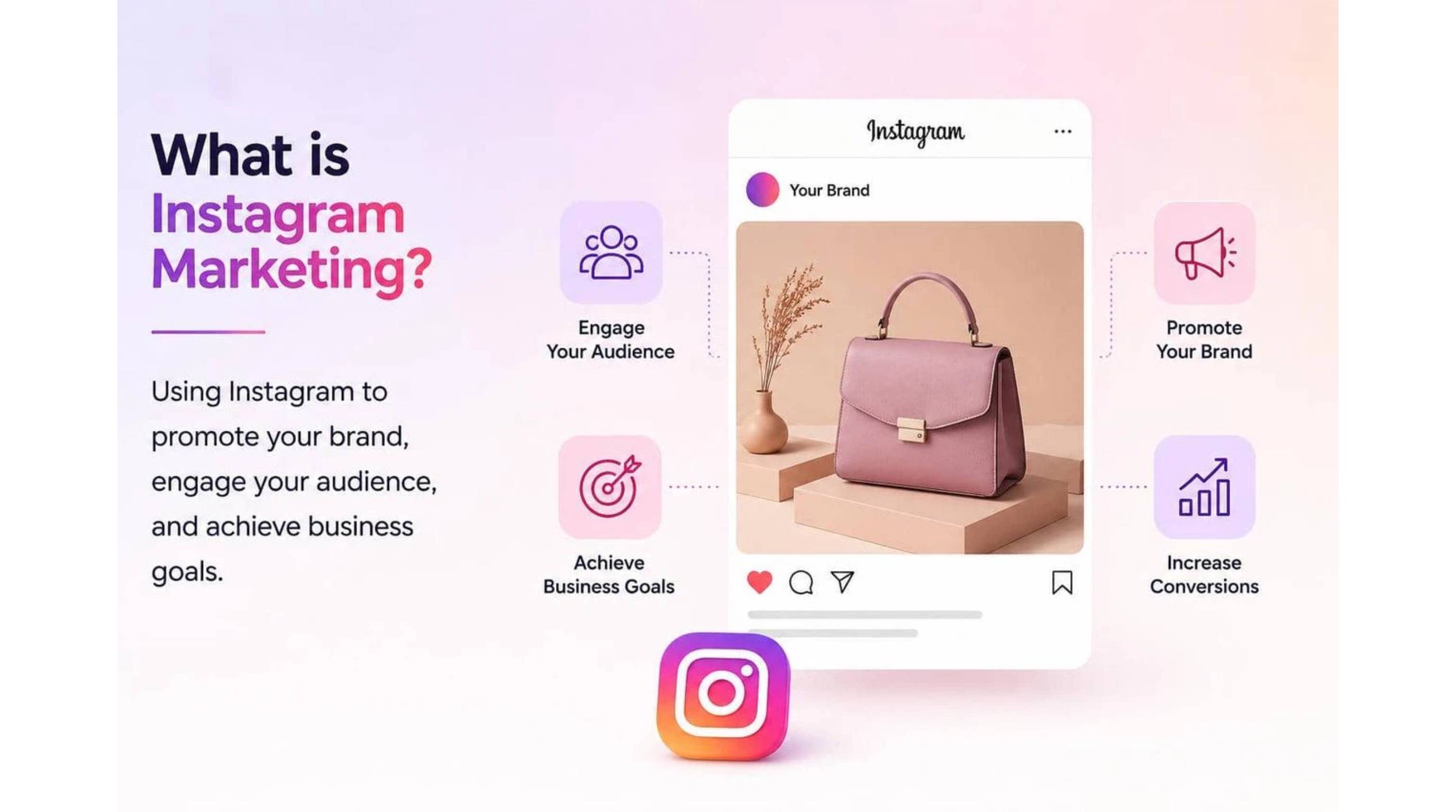 Instagram marketing Explained