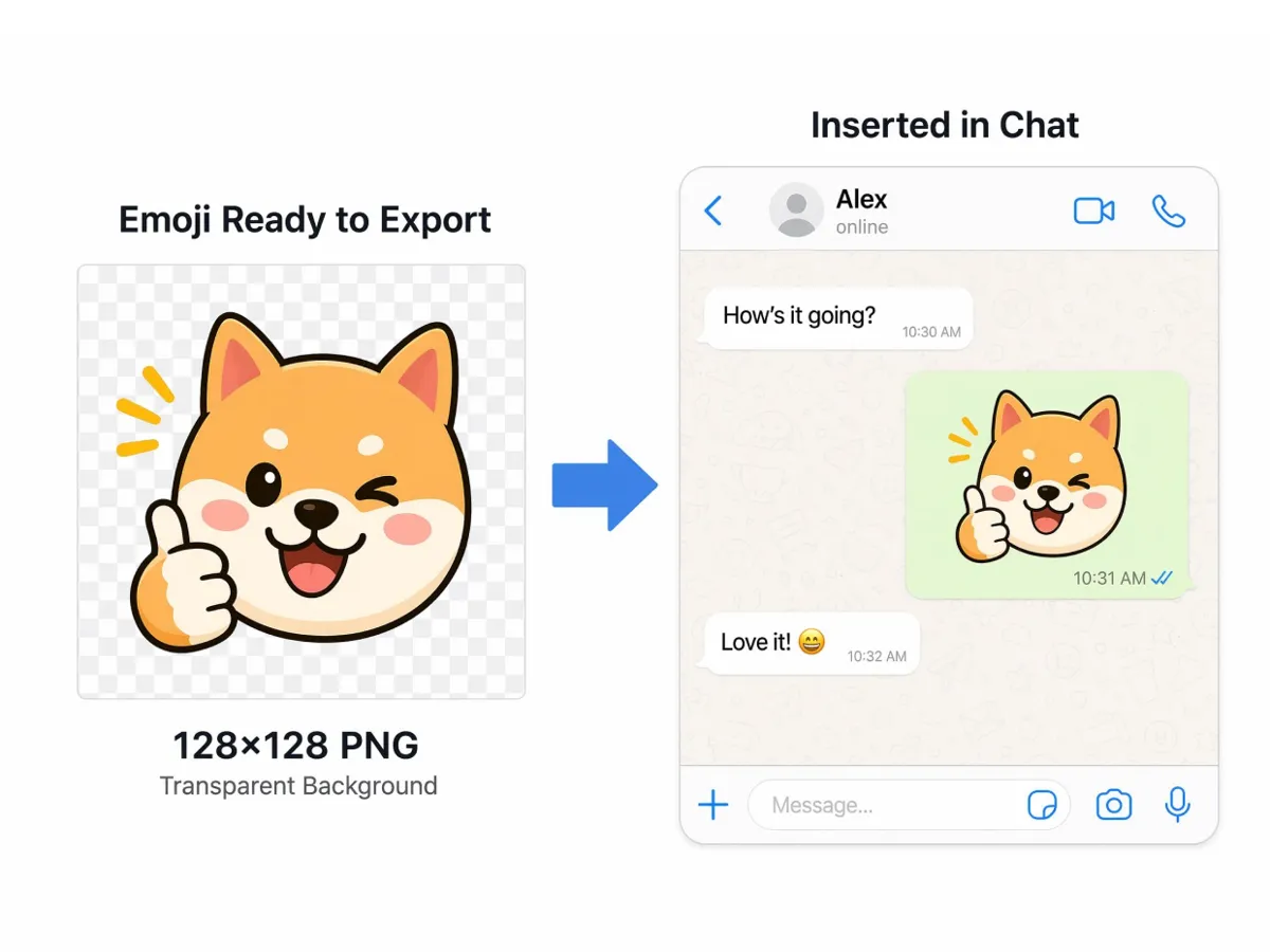 AI Exports PNG Sized for Chat Apps