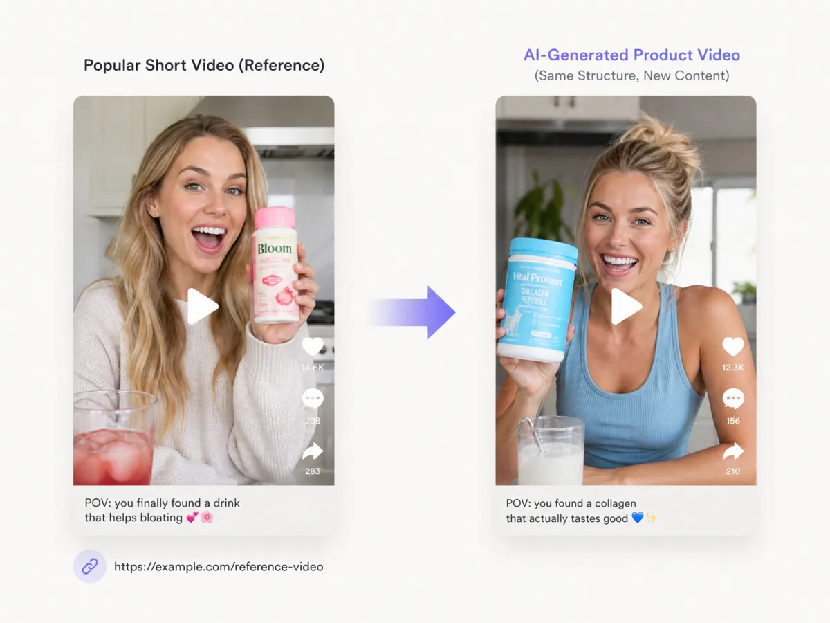 Turn Viral Video Ideas into Your Own Product Content