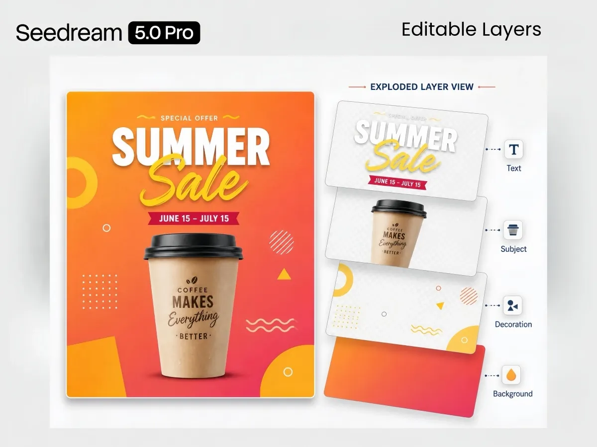 Convert Images into Editable Layers