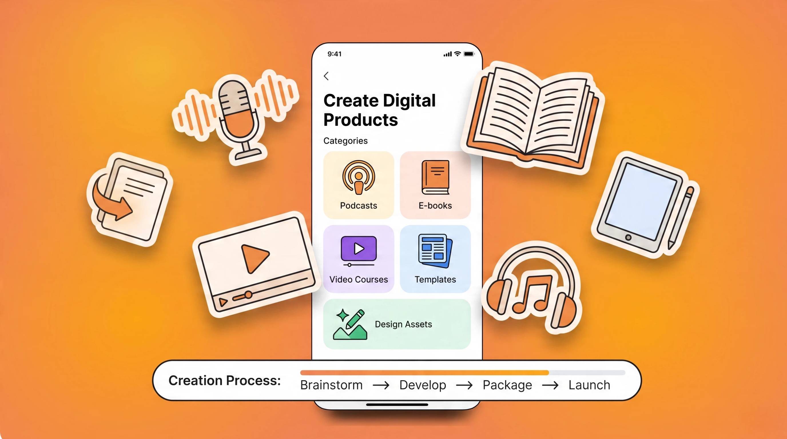 how to create digital products