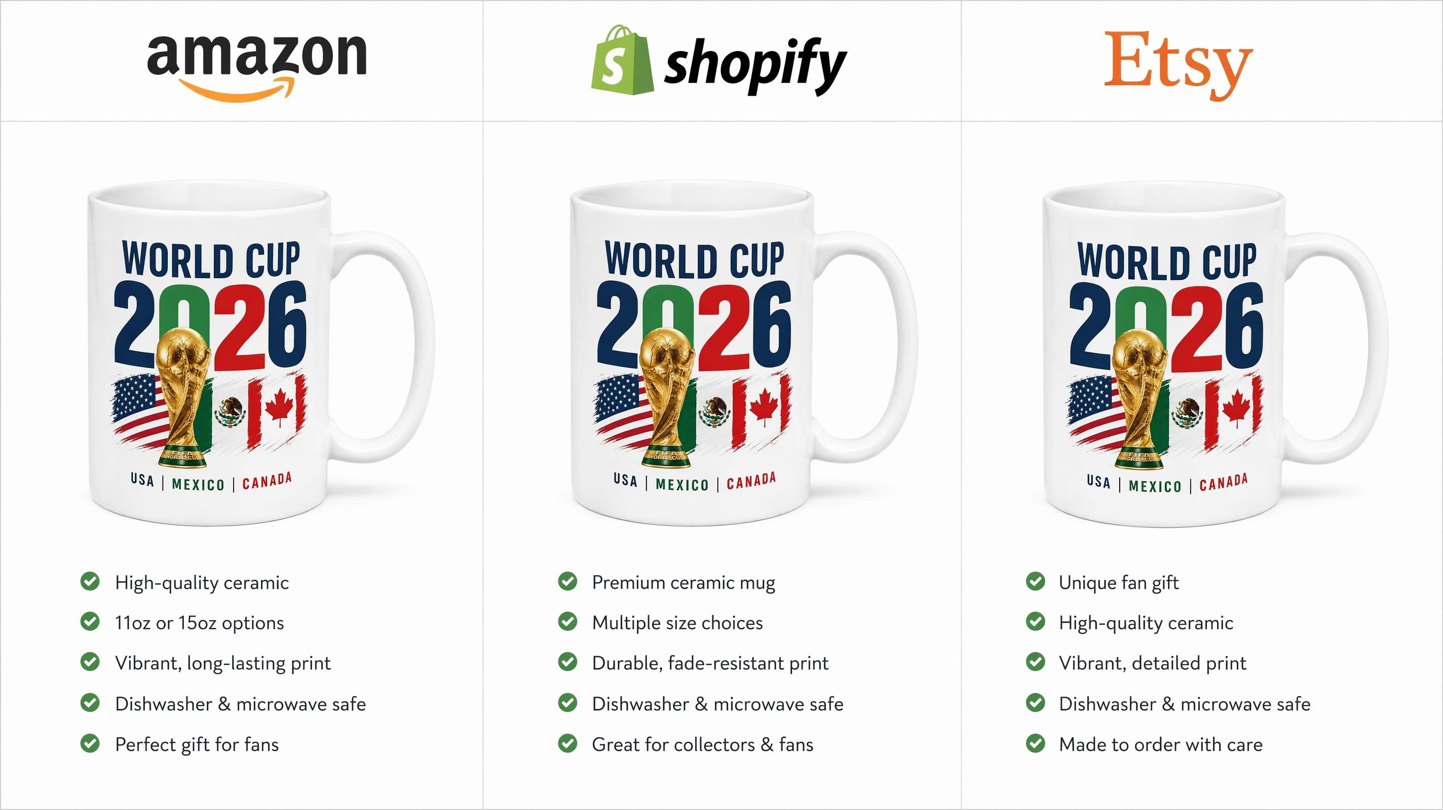 Listing Images for Amazon Shopify Etsy