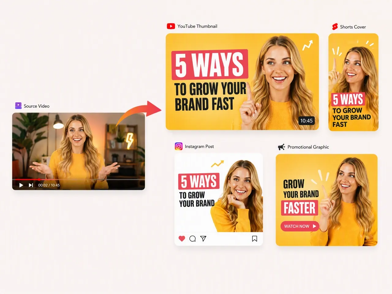 Repurpose Content Into New Thumbnail Designs